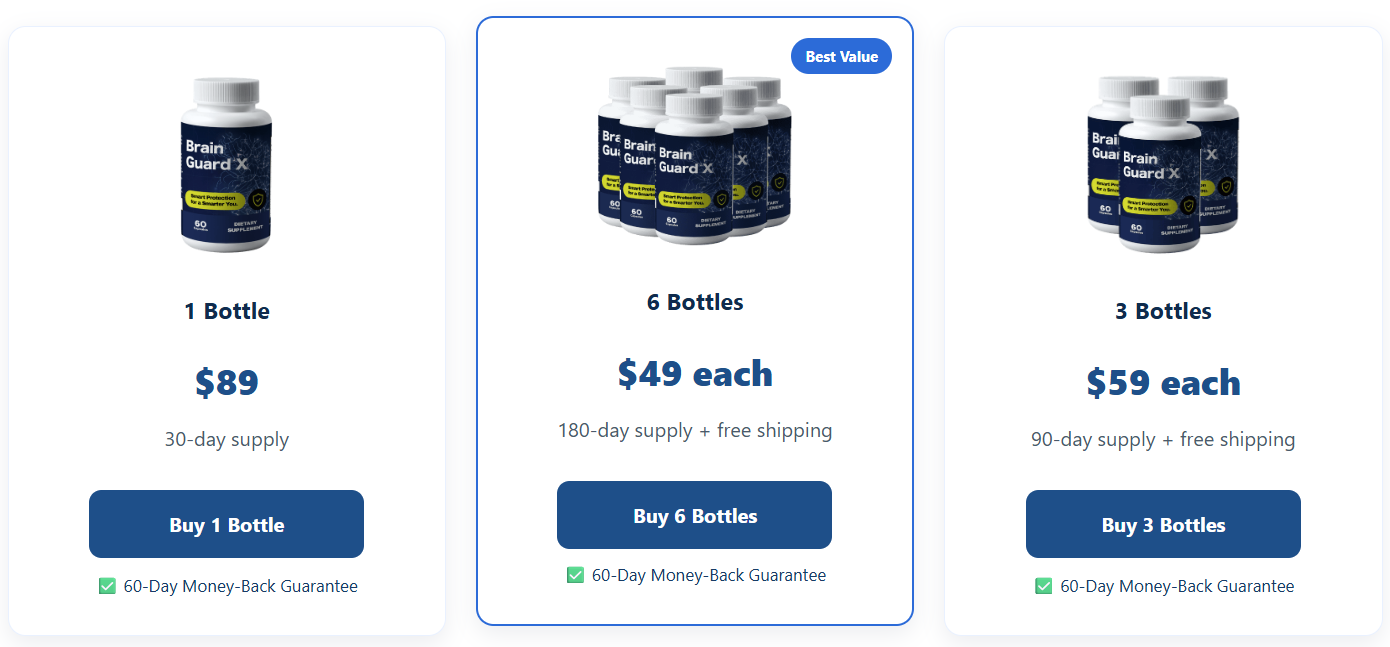 Brain Guard X   Pricing Details